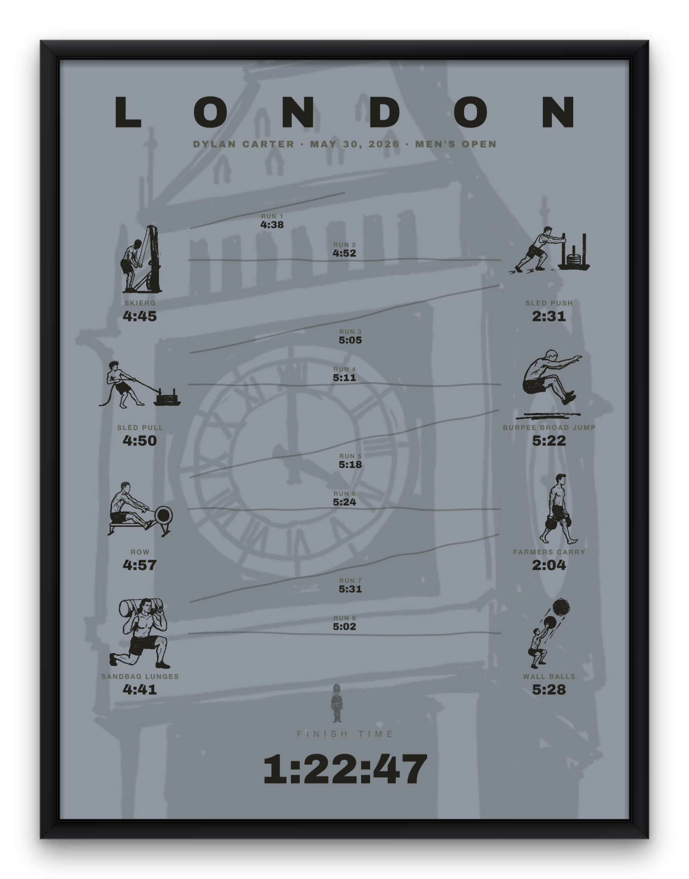 The Ink London, framed in black