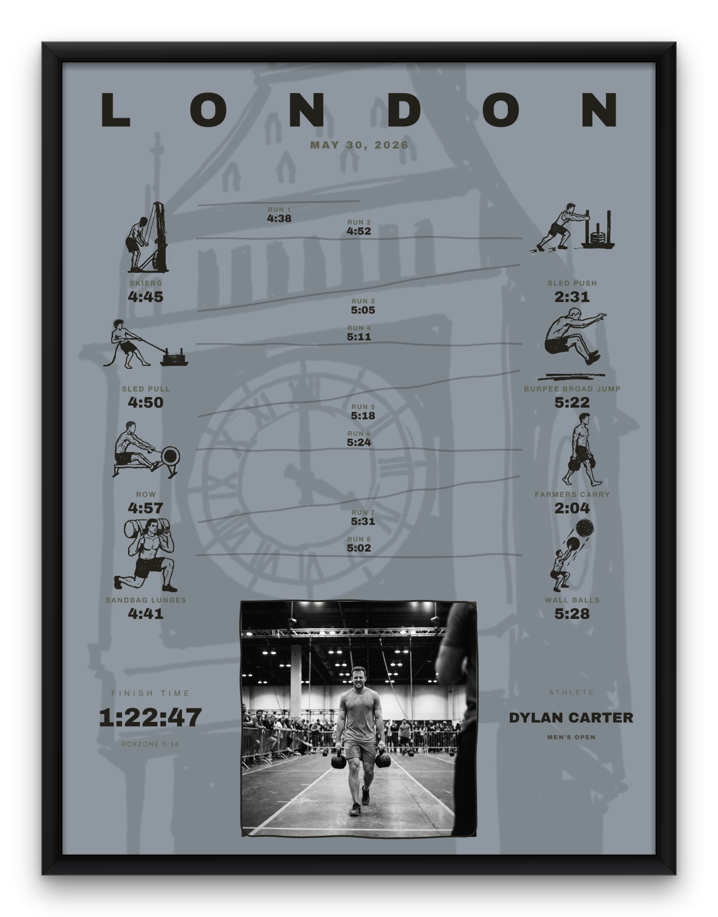 The Ink London with race photo, framed in black