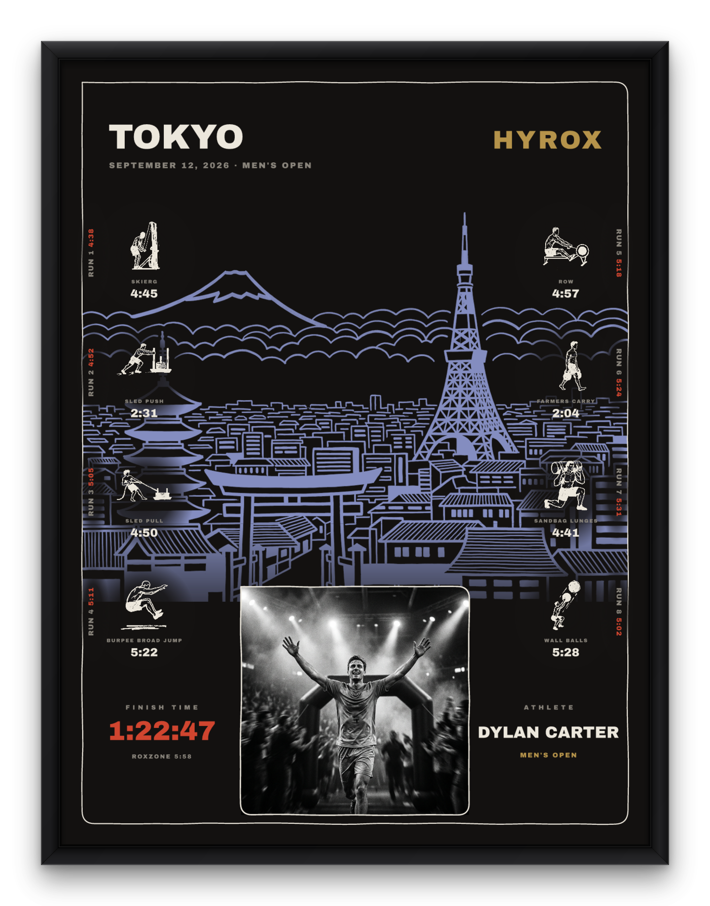 The Noir Tokyo with race photo, framed in black