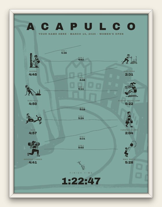 The Ink, Acapulco women's edition, white frame