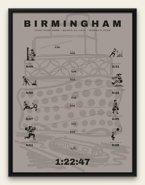 The Ink, Birmingham women's edition, black frame