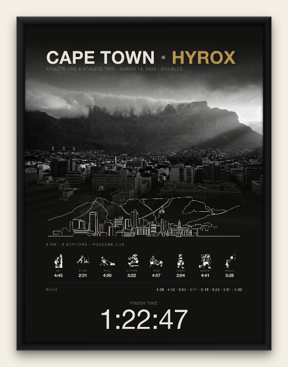 The Cityline city portrait, Cape Town doubles edition, black frame