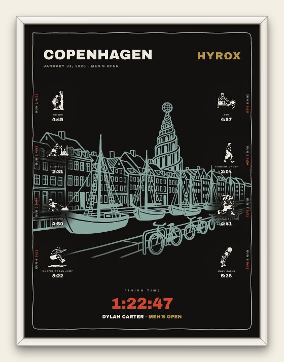 The Noir, Copenhagen men's edition, white frame