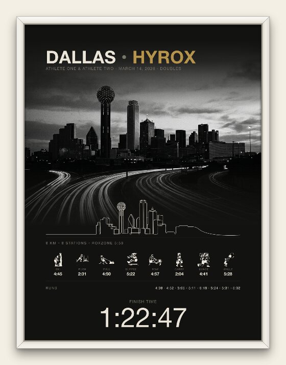 The Cityline city portrait, Dallas doubles edition, white frame