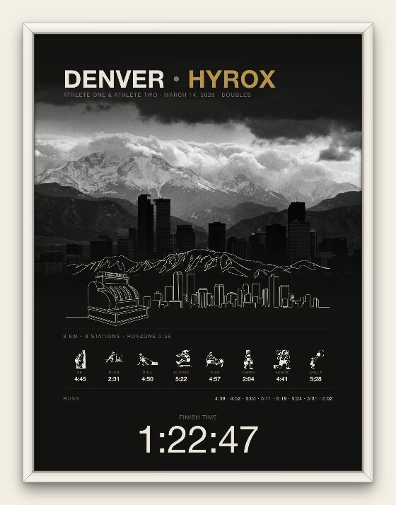 The Cityline city portrait, Denver doubles edition, white frame