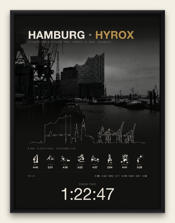 The Cityline city portrait, Hamburg doubles edition, black frame