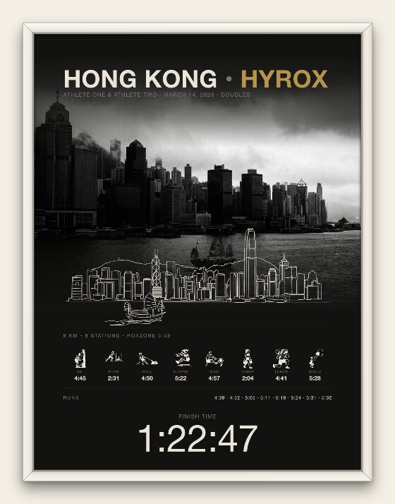 The Cityline city portrait, Hong Kong doubles edition, white frame