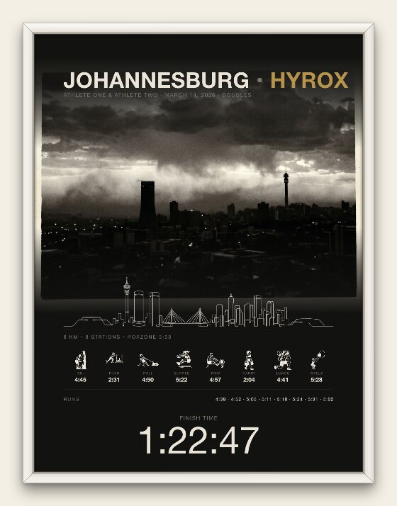 The Cityline city portrait, Johannesburg doubles edition, white frame