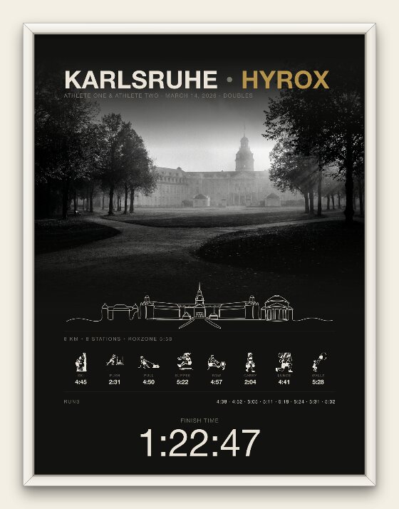 The Cityline city portrait, Karlsruhe doubles edition, white frame