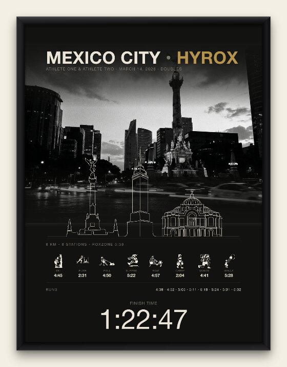 The Cityline city portrait, Mexico City doubles edition, black frame