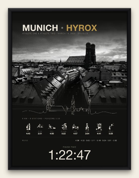 The Cityline city portrait, Munich doubles edition, black frame