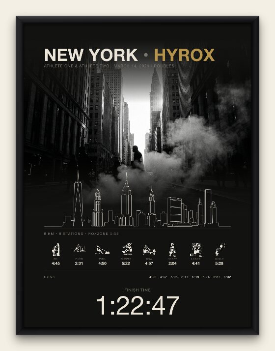 The Cityline city portrait, New York doubles edition, black frame
