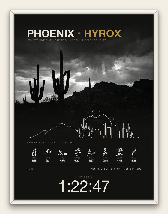 The Cityline city portrait, Phoenix doubles edition, white frame