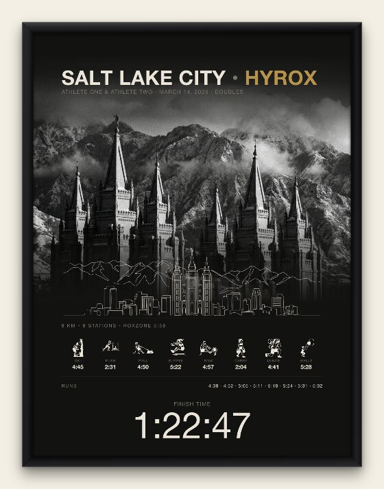 The Cityline city portrait, Salt Lake City doubles edition, black frame