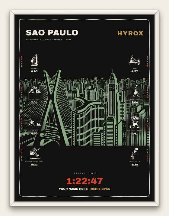 The Noir, Sao Paulo men's edition, white frame
