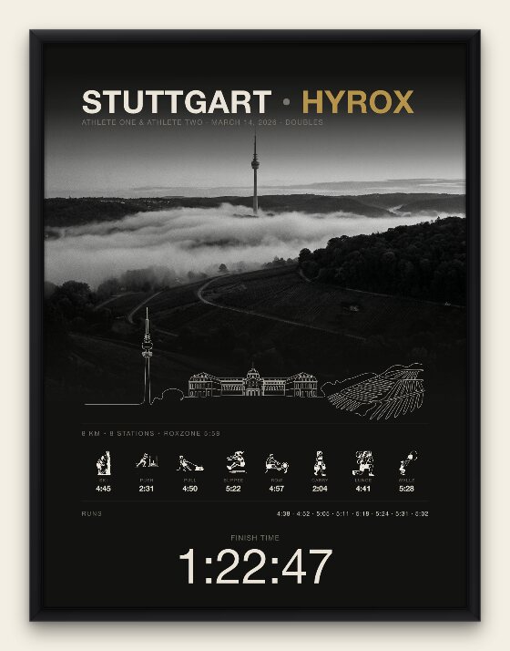 The Cityline city portrait, Stuttgart doubles edition, black frame