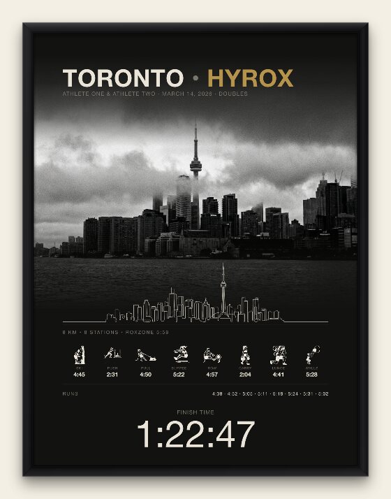 The Cityline city portrait, Toronto doubles edition, black frame