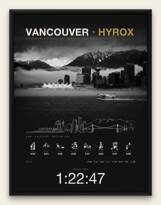 The Cityline city portrait, Vancouver doubles edition, black frame